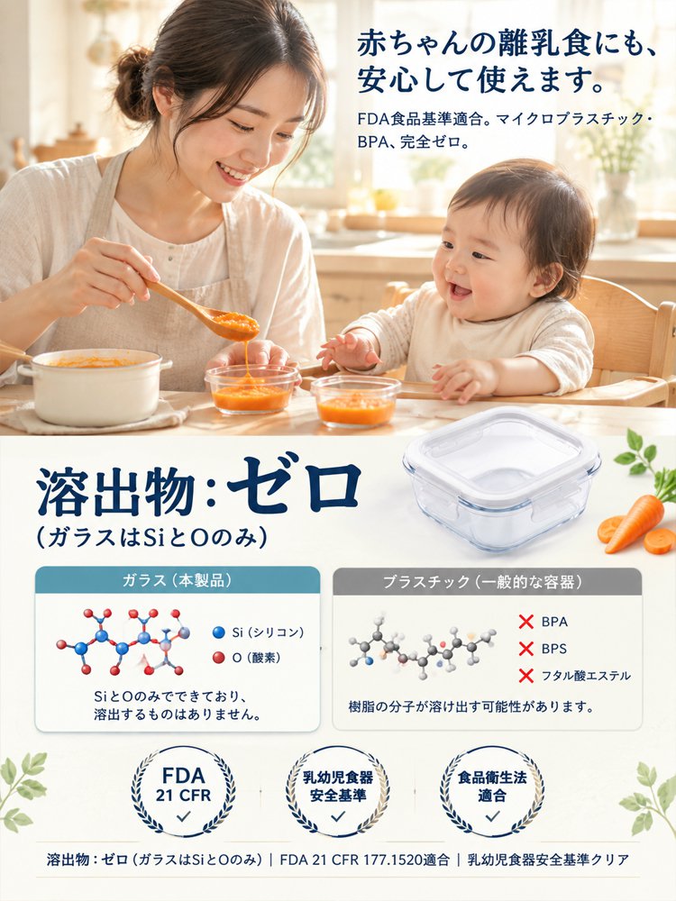 耐熱ガラス製ランチボックス