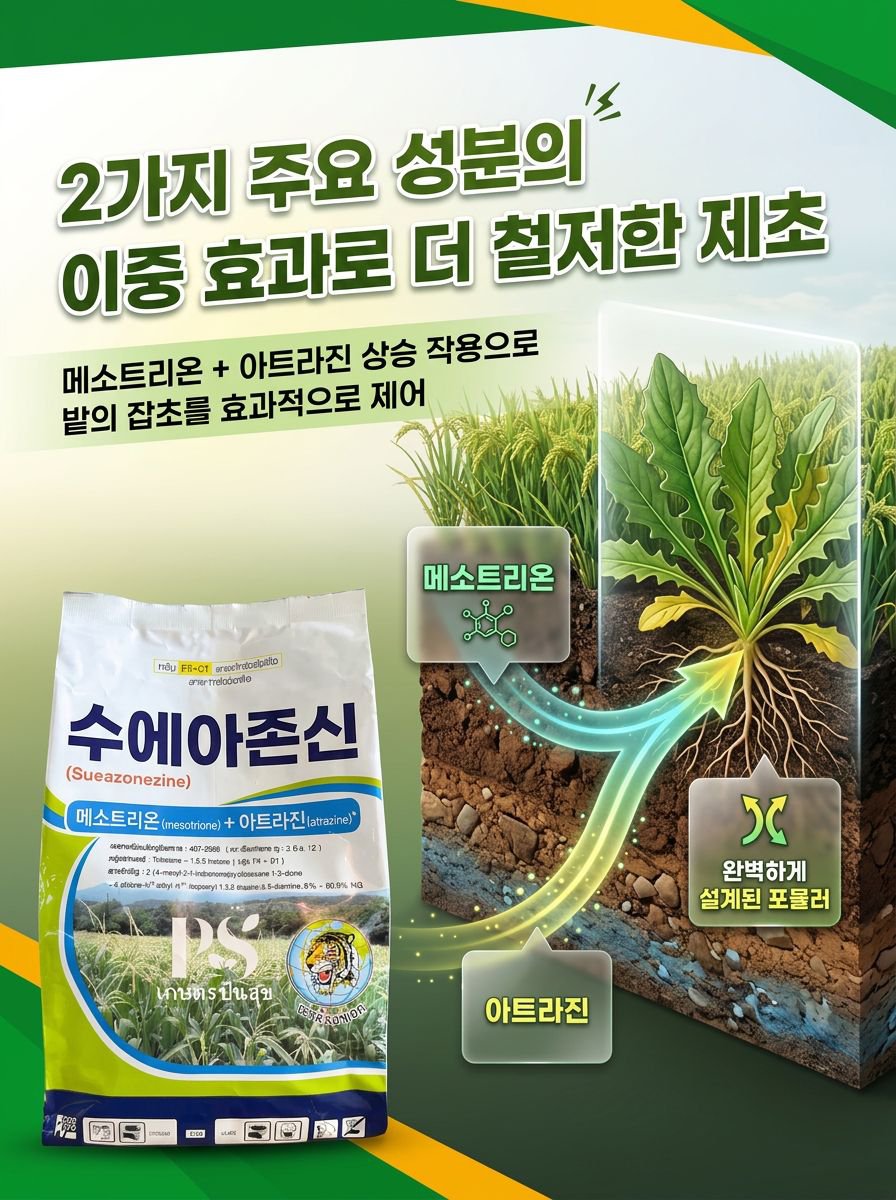 [안전하고 묘목에 해롭지 않음] 고효율 제초제
