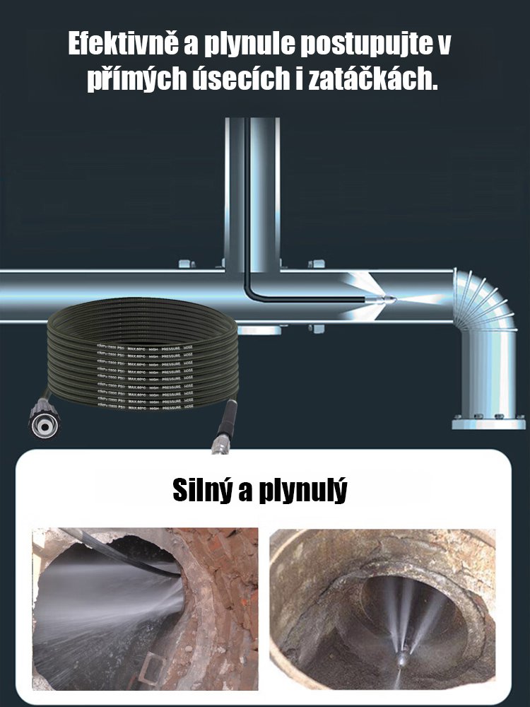 Sada pro čištění a uvolnění vysokotlakým potrubím s tryskou „Jedním stiskem čisté“ vodní krysy