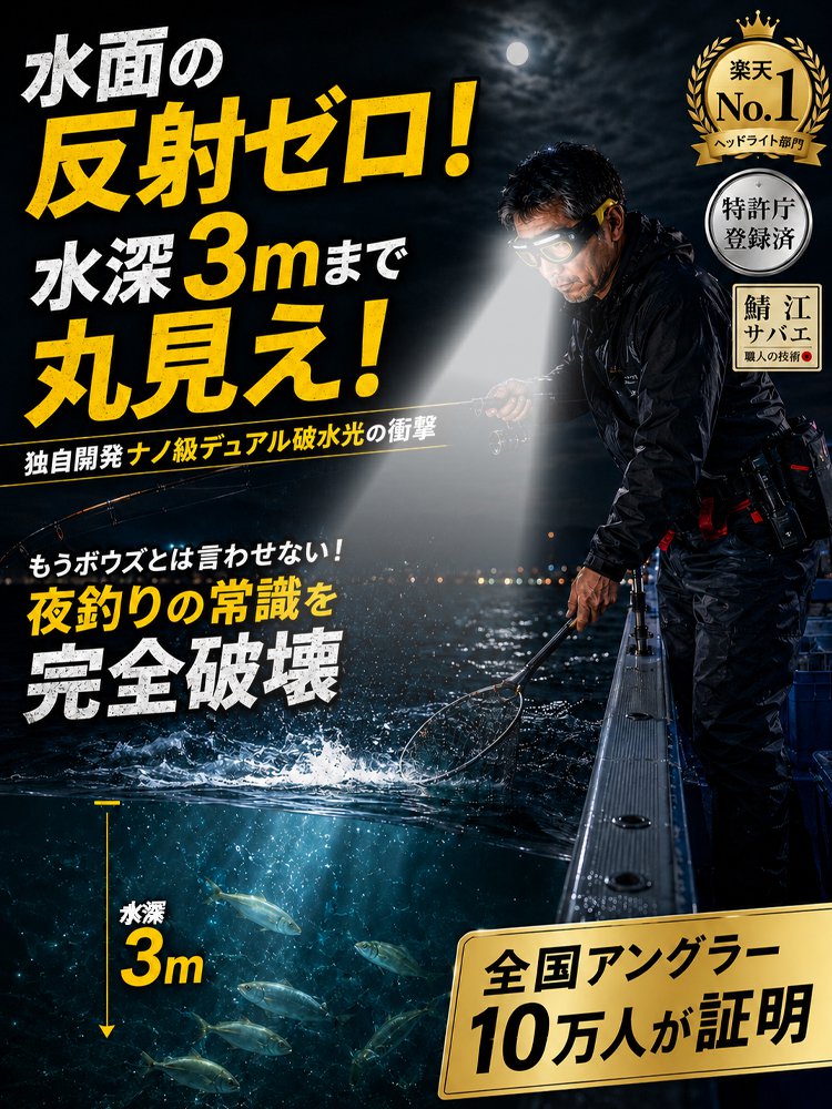 【鯖江新作】多機能ライト付き保護メガネ