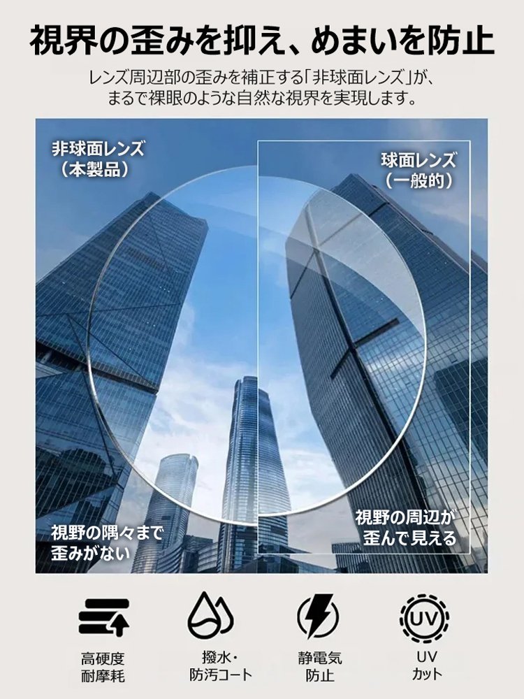 ブルーライトカット 超軽量 スマート老眼鏡