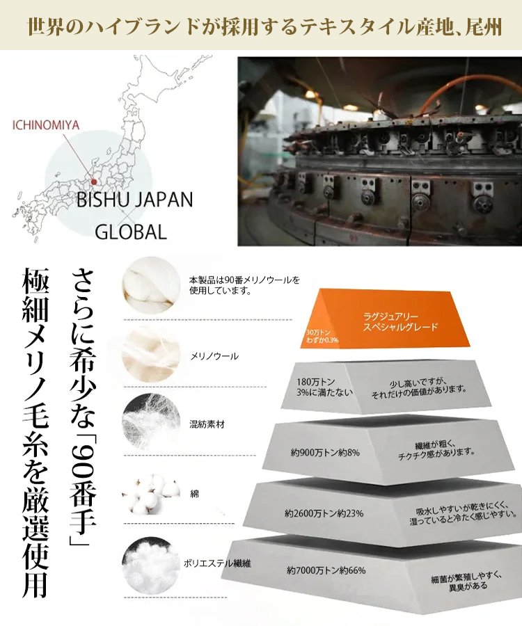 【超あったかハイネックニット】❤️週間売上第1位！カラー新登場で❤️全品期間限定50%オフ