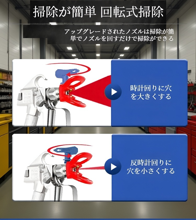 簡単に取り付け可能な交換ノズル説明画像