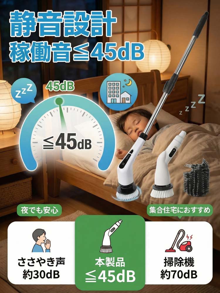 多機能コードレス電動家庭用掃除ブラシ