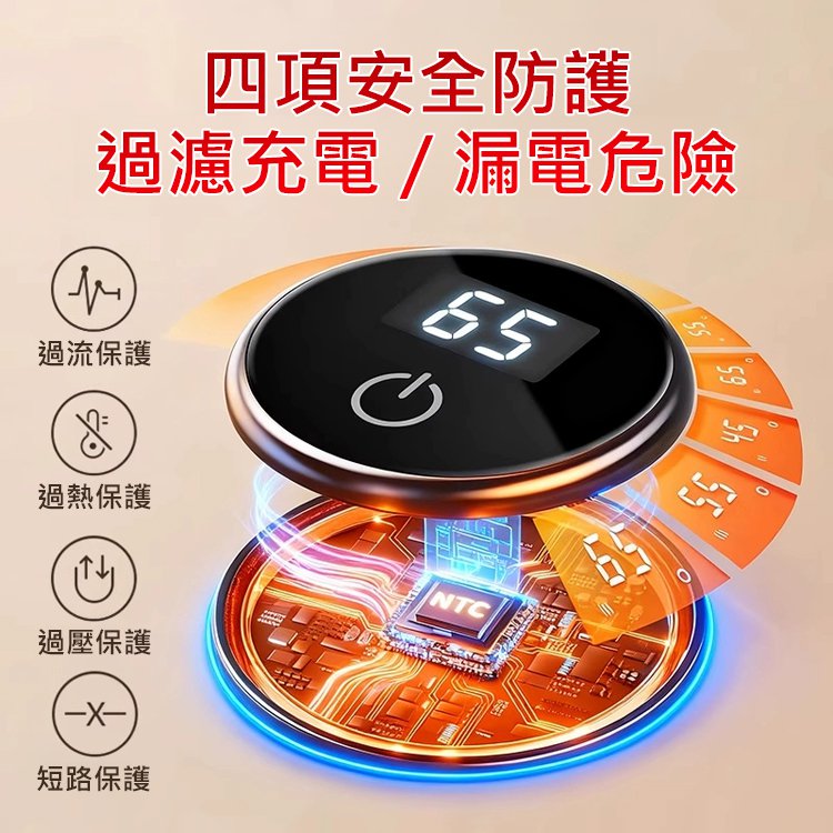 【全身一件搞定】數位充電式防爆羽絨熱水袋