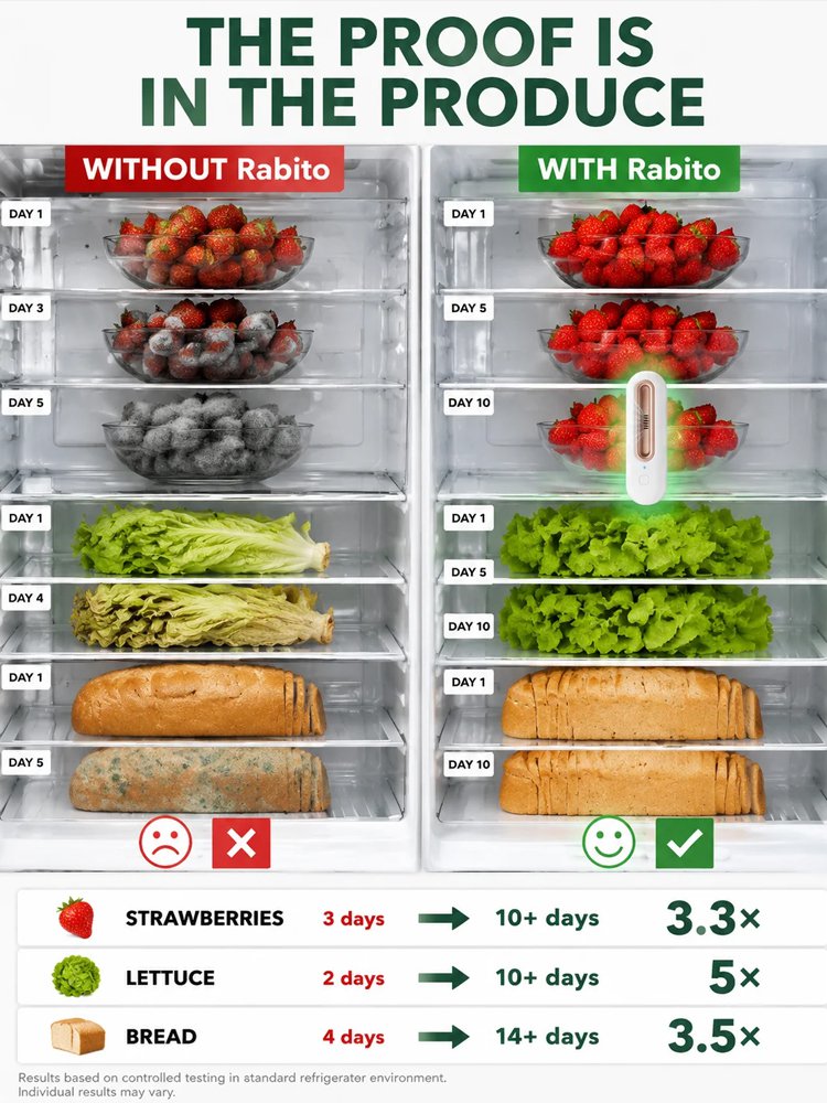 【100k weekly UK sales hit!】Food Freshness Keeper, Extend shelf life by 3.5 times!