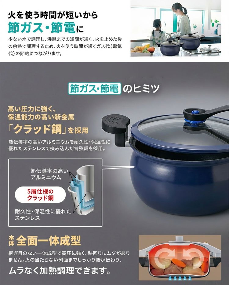 多機能大容量キャセロール両手鍋