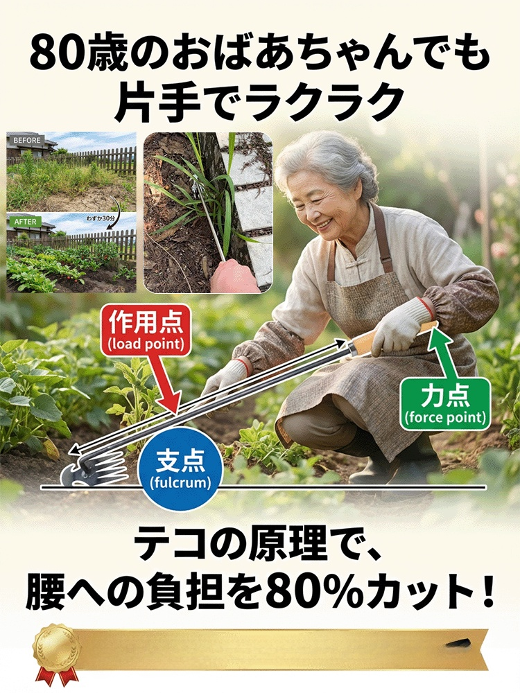 根こそぎ抜ける手動草取りツール