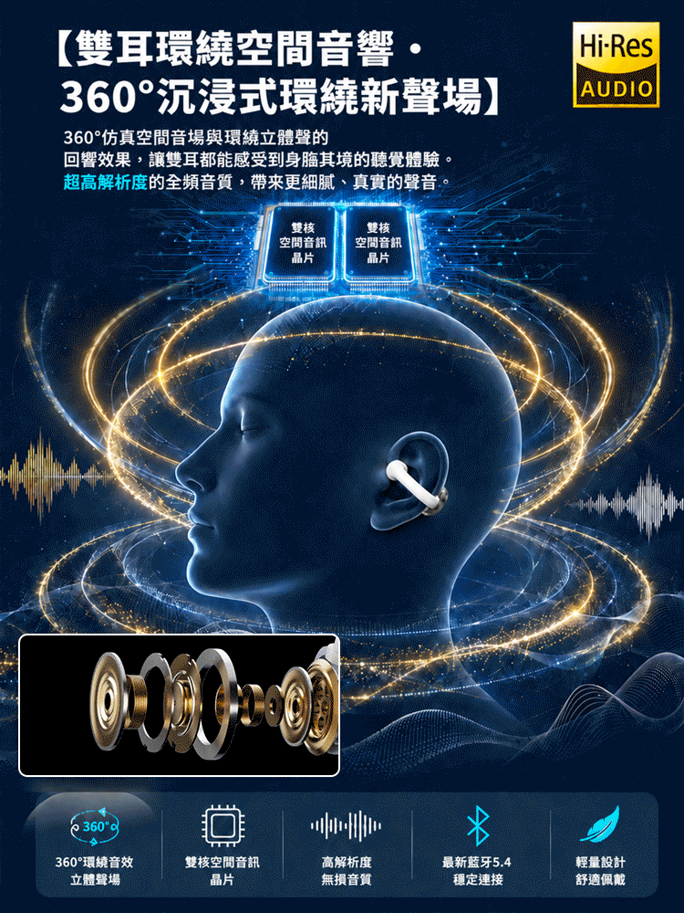 【AI+144語言翻譯+會議記錄】耳機