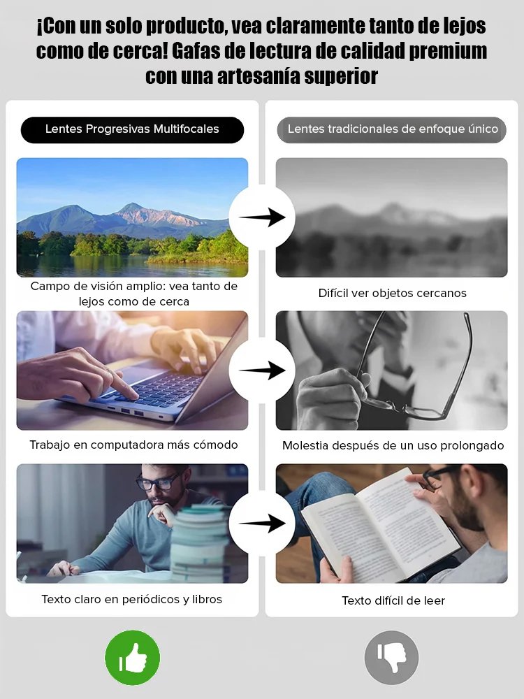 【Óptica Alemana】Lentes 2026: visión clara, 11g, filtro azul, menos fatiga✨