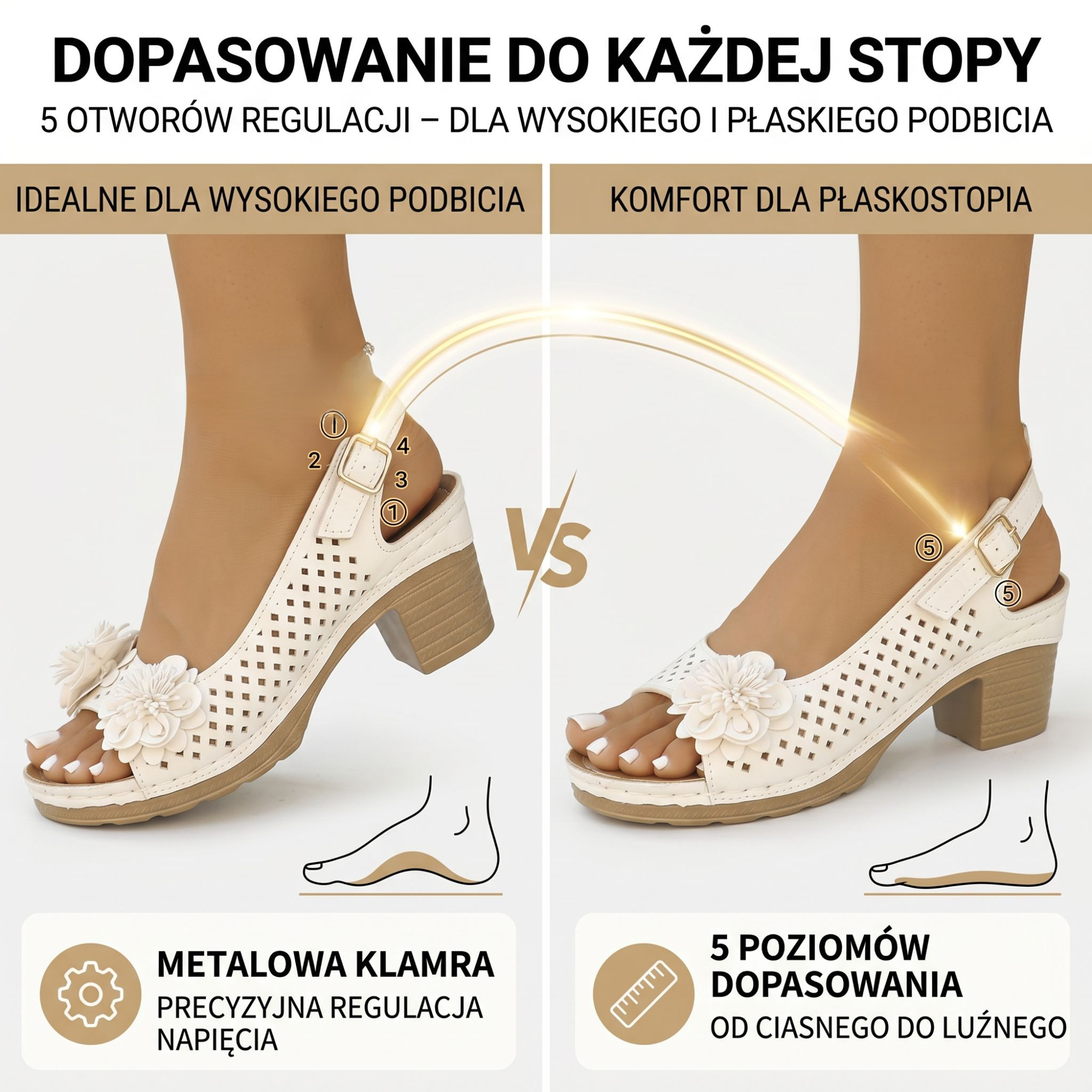Kwiatowe sandały na wysokim obcasie (damskie)
