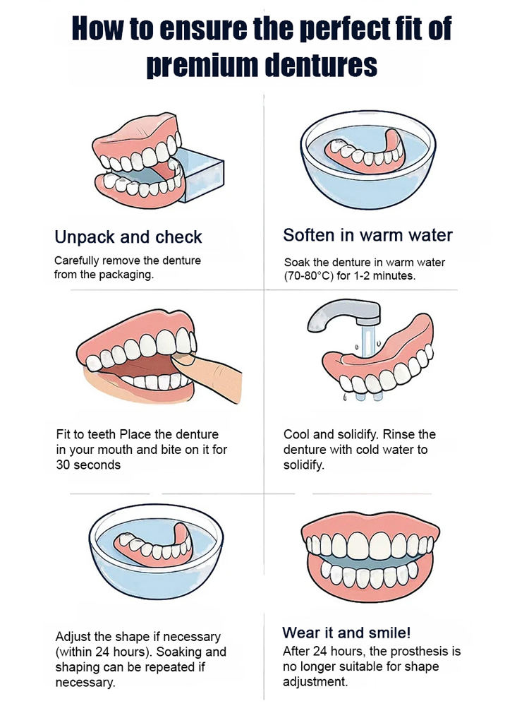 【Made in USA】Custom Full Mouth Dentures Kit