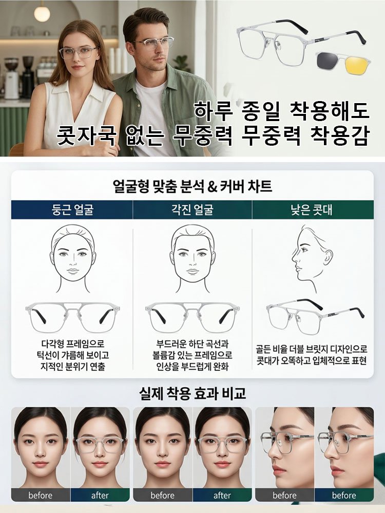 순티타늄 3-in-1 편광 마그네틱 클립 선글라스