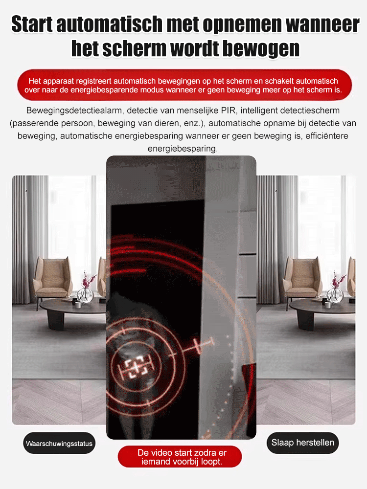 Mini HD-camera zonder blinde vlekken