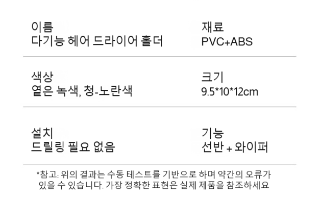 방수 기능이 뛰어난 욕실 수납선반