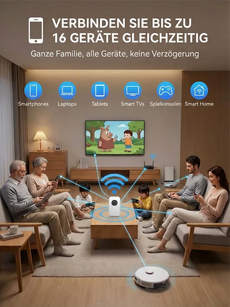 【Kein SEPA-Mandat erforderlich】Tragbares Satelliten-WLAN✨100% Abo-frei✨
