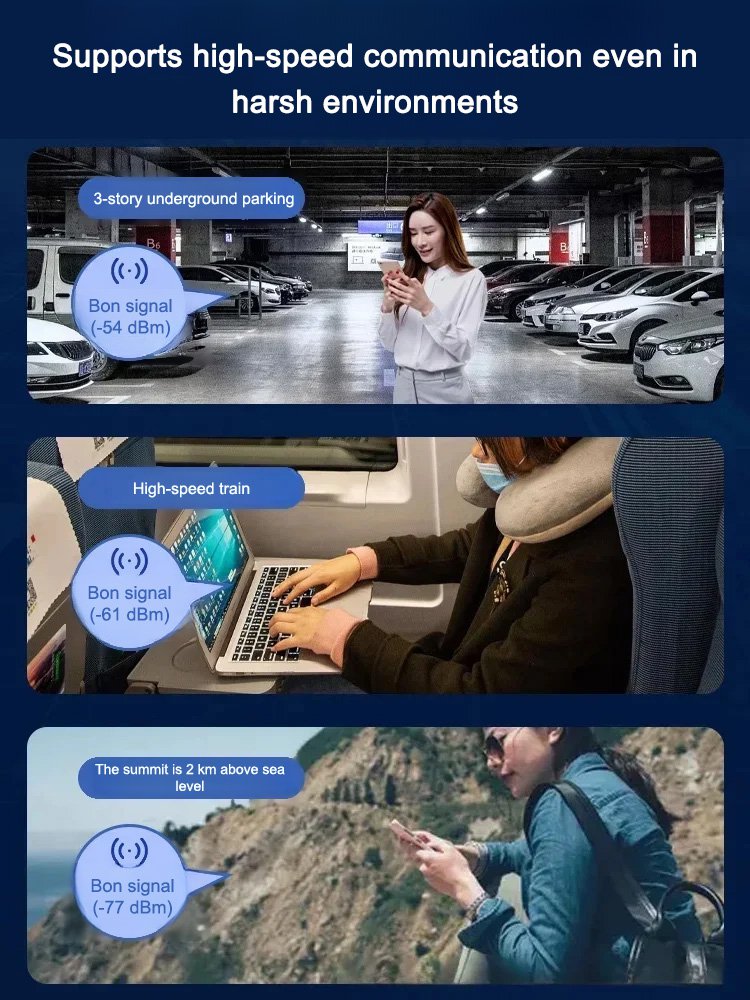 [Outdoor Data Wi-Fi Gadget] Portable Portable WiFi