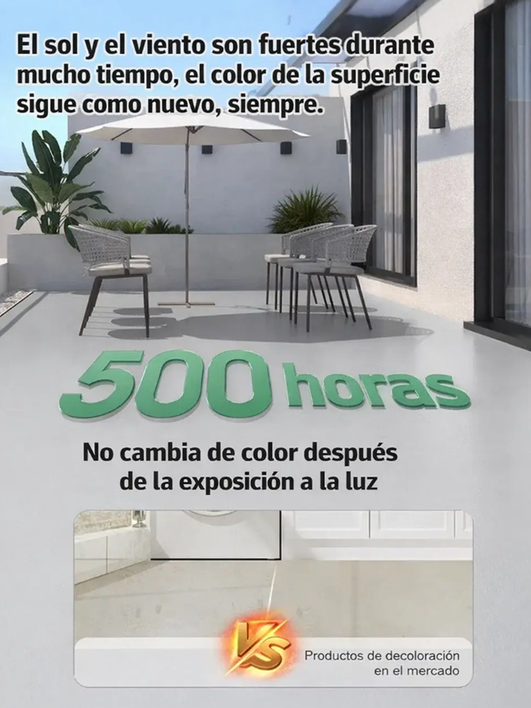 Recubrimiento impermeable especial para interiores y exteriores con reparación automática de grietas