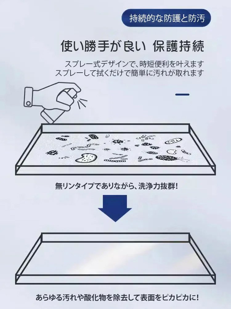 【日本の技術力】車用錆取り+傷修復＋ツヤ出し3in1スプレー