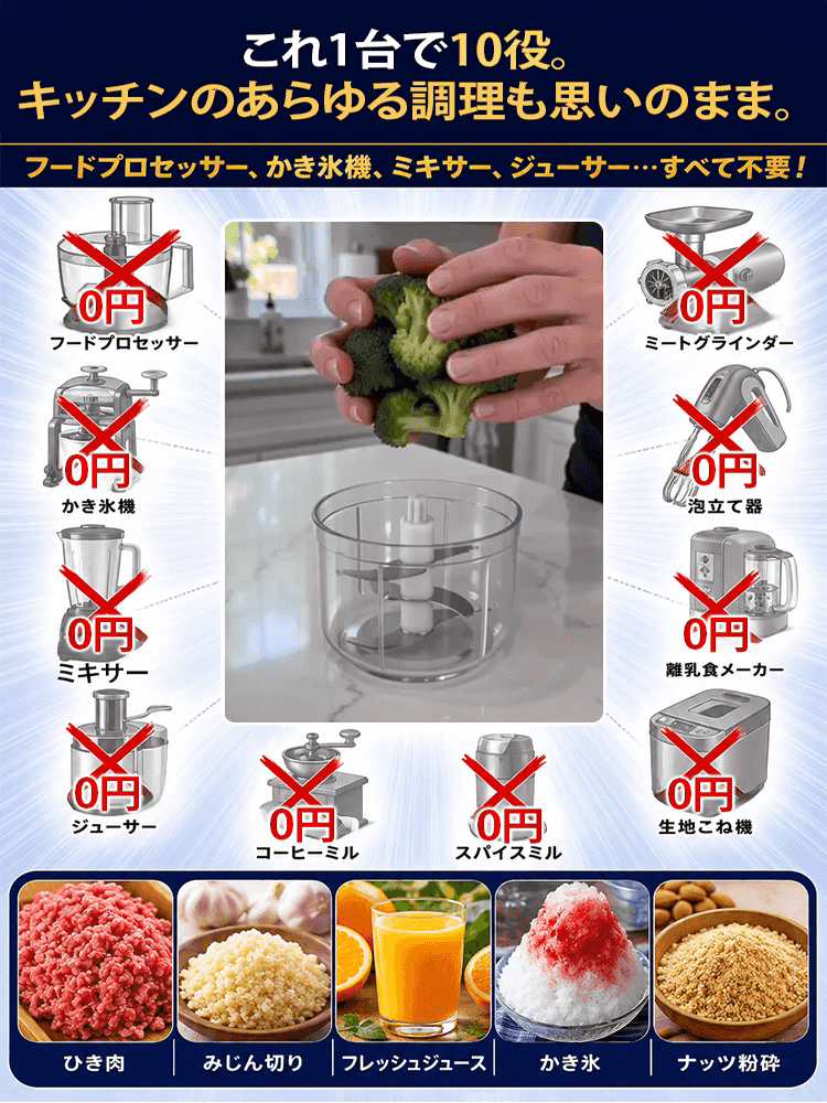コードレスで持ち運び便利な軽量ミニフードプロセッサー