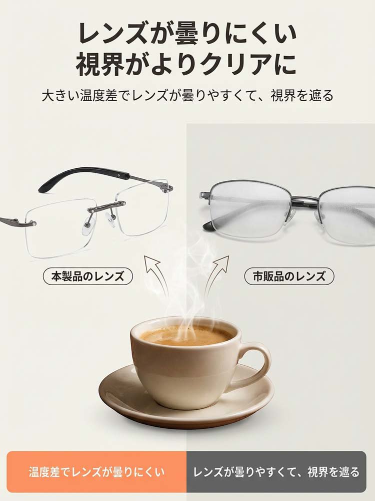 【日本製】福井県鯖江市産 調光オートフォーカス老眼鏡｜超軽量(5g)フレームレスレンズ✨2026年お正月期間限定半額セール！
