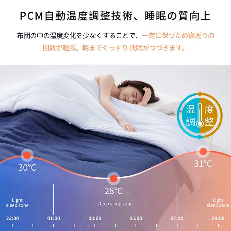 【先着100名様限定で半額】洗濯機で洗える 深い眠り保温布団