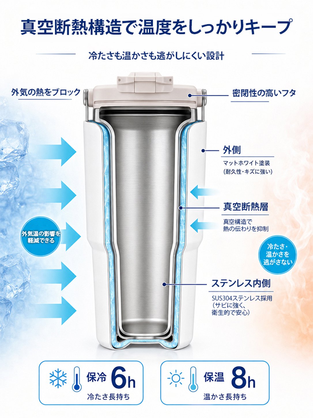  大容量・ポータブル保温保冷両用タンブラー