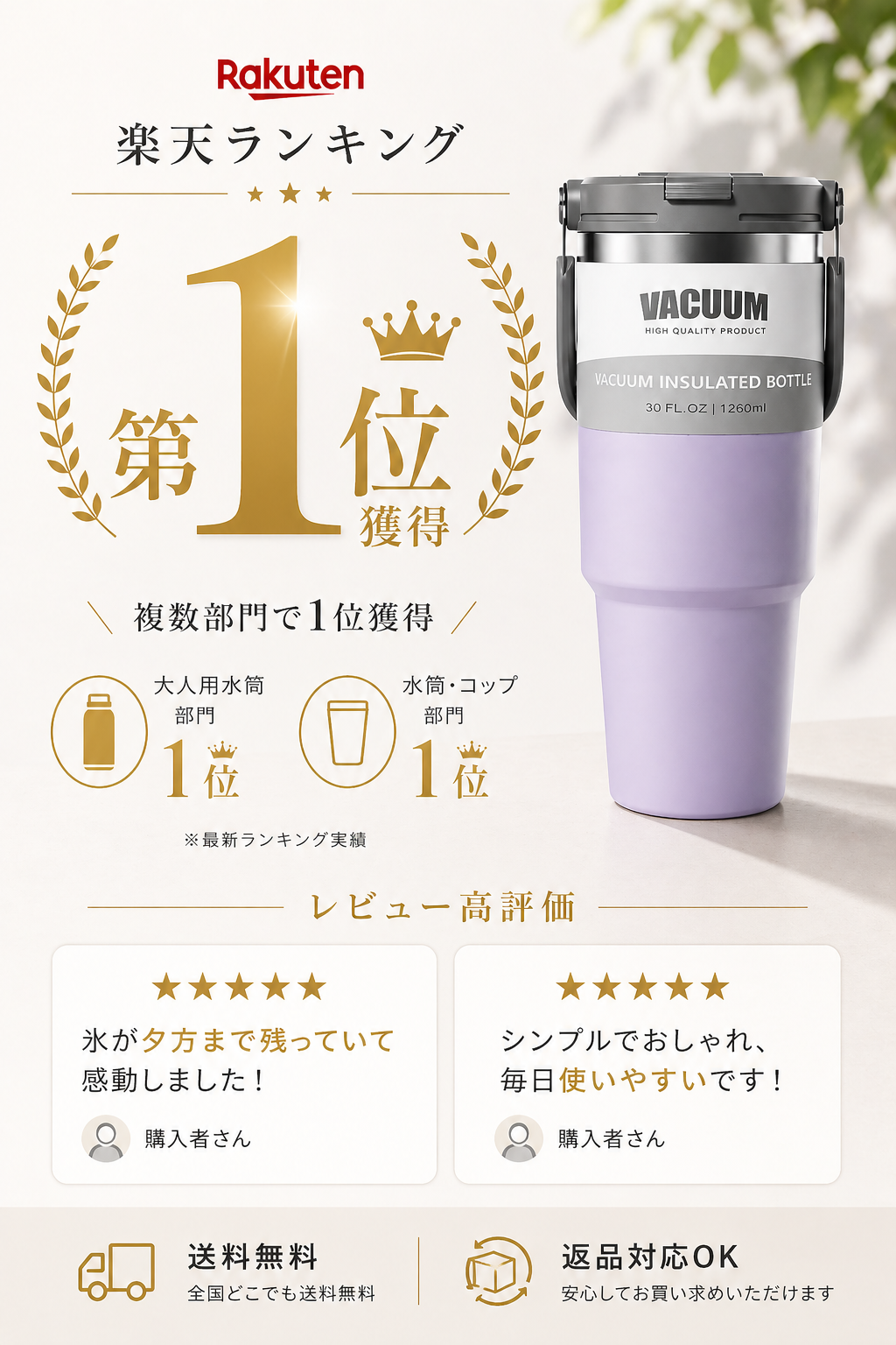 【最低価1000円！1300ml超大容量】72時間保温・保冷ボトル