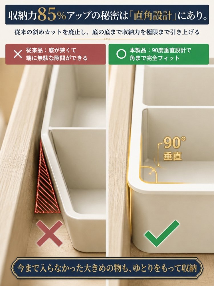 伸縮式多機能収納ボックス