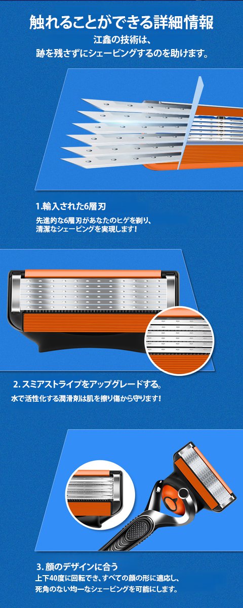 翻译件-JC-德国品质6层刀片手动刮胡刀-1289295-系统_19.jpg