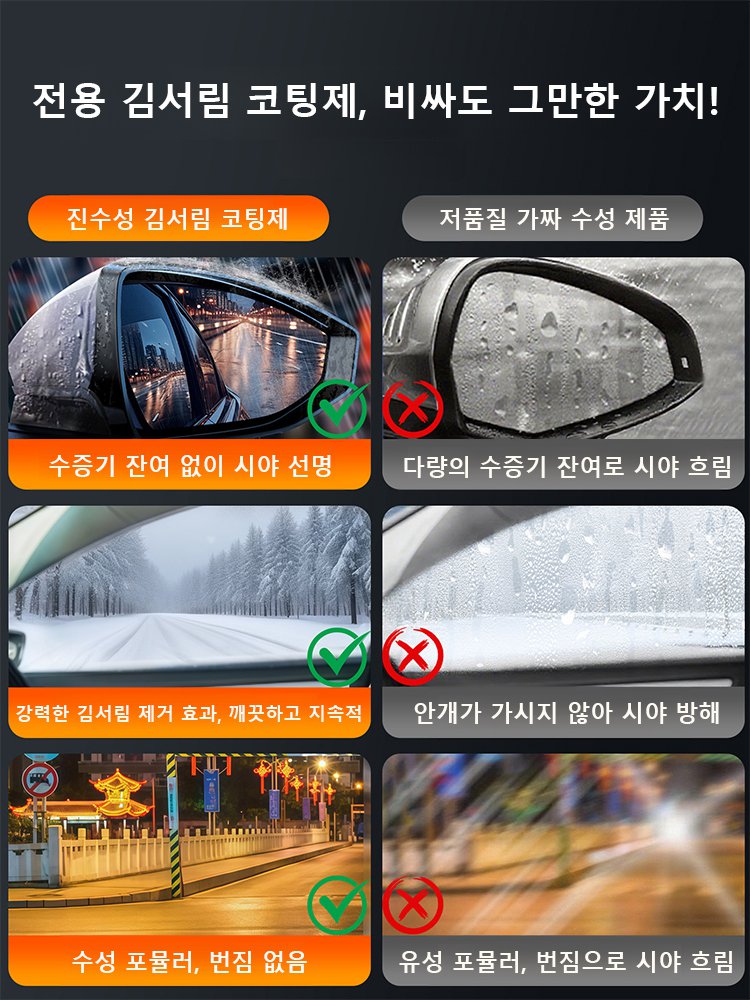 자동차 유리용 김서림 방지 코팅제