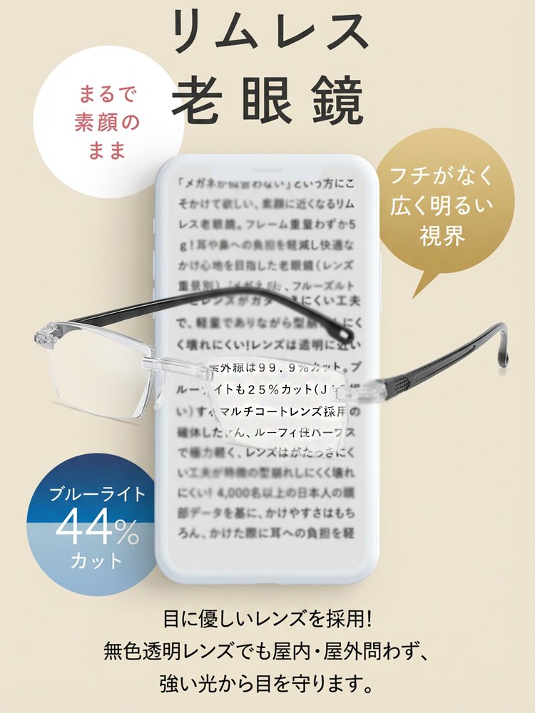 【眼科医推奨】鯖江テクノロジー | 度数調節リーディンググラス | ブルーライトカット | -7から+7まで度数自動調節 | 検眼不要 | 超軽量11g