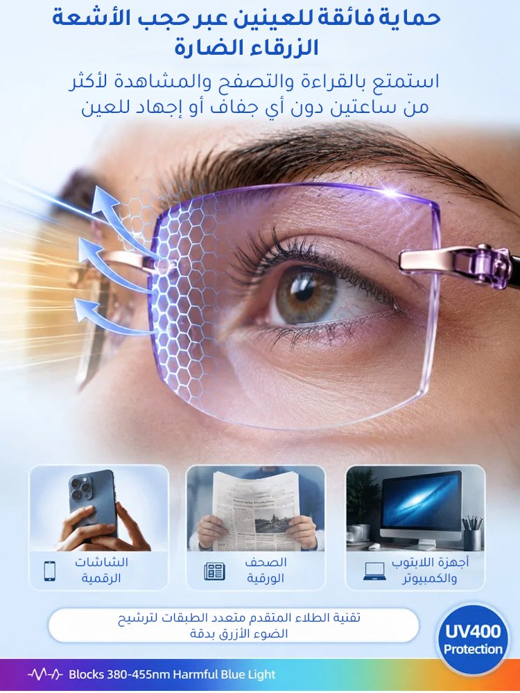 نظارة قراءة راقية مع عدسة ذكية التركيز بحواف مبروشة كالألماس