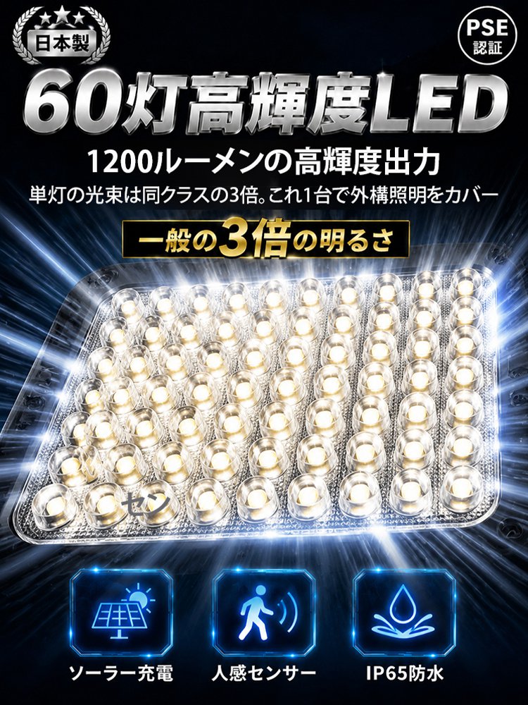 ソーラー充電式人感センサー屋外ウォールライト