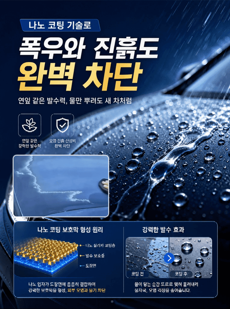  [독일 나노기술] 150만원 디테일링 효과를 단돈 2만원대에! 물 없는 ‘3-in-1’ 유리막 코팅제
