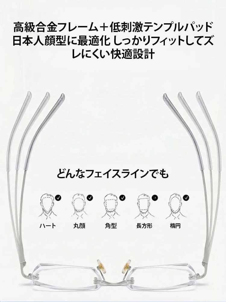 【眼科医×独最先端技術】ピント自動調節スマートグラス 遠近・乱視これ1本！ブルーライトカット＆調光✨