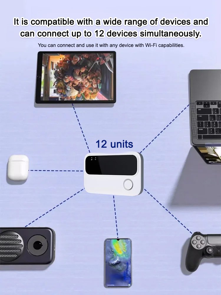 [Outdoor Data Wi-Fi Gadget] Portable Portable WiFi
