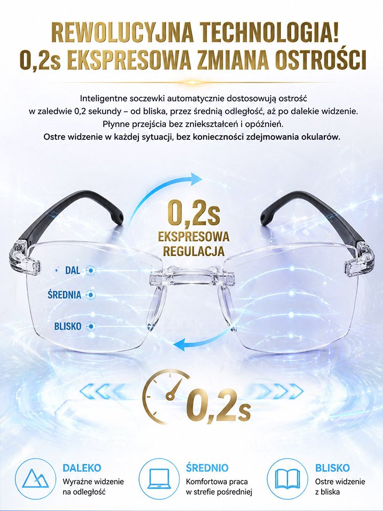 Wielofunkcyjne fotochromowe okulary do czytania z filtrem światła niebieskiego