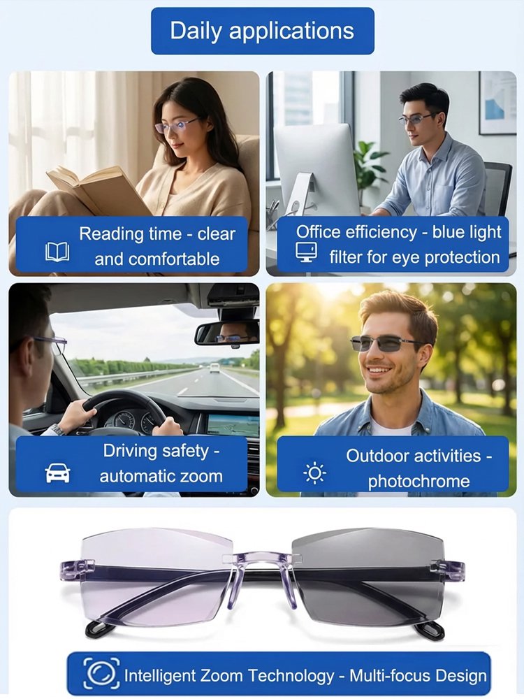 Photochromic Anti-Blue Light Reading Glasses