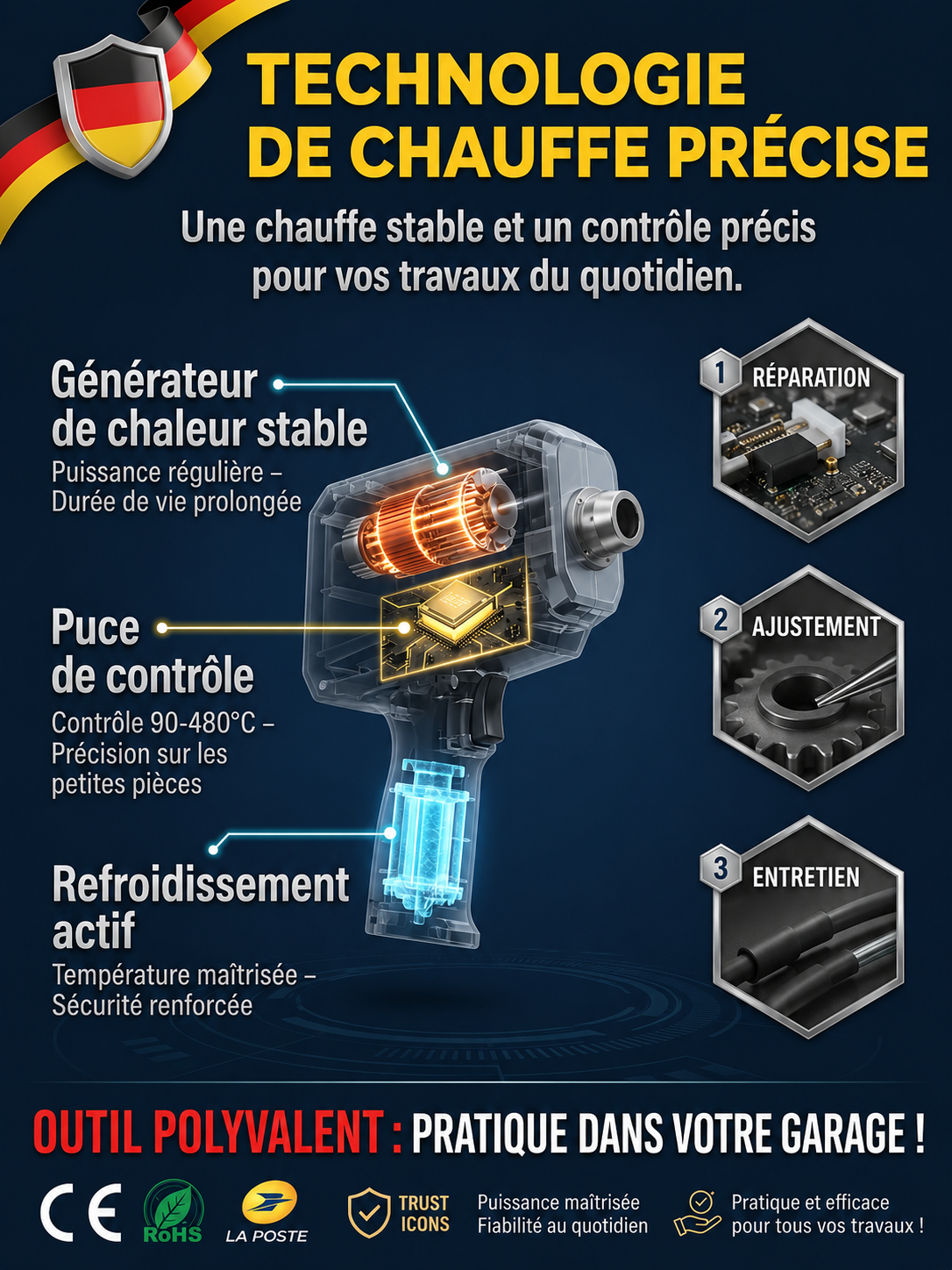 【90℃-480℃ réglable】soudeuse laser portative