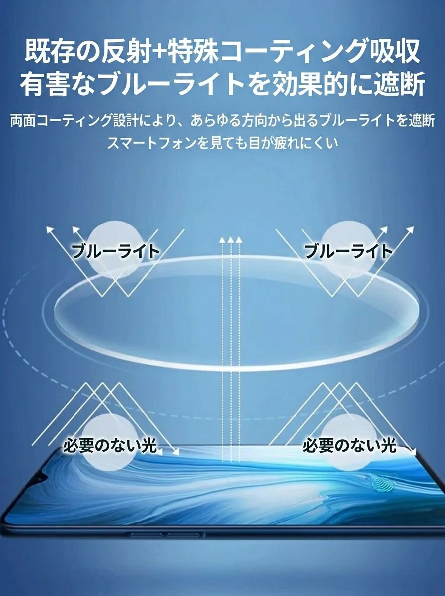 【日本の眼科医×ドイツ光学】近視も、遠視も、乱視も、これ1本で視界クリア✨次世代スマートメガネ✨