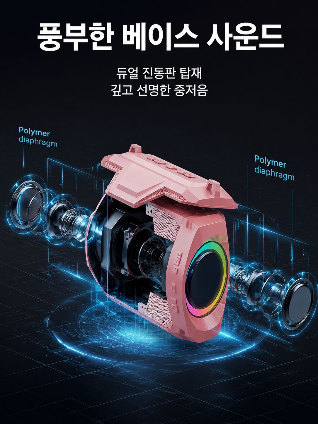휴대용 대용량 사운드 박스 사용 예시