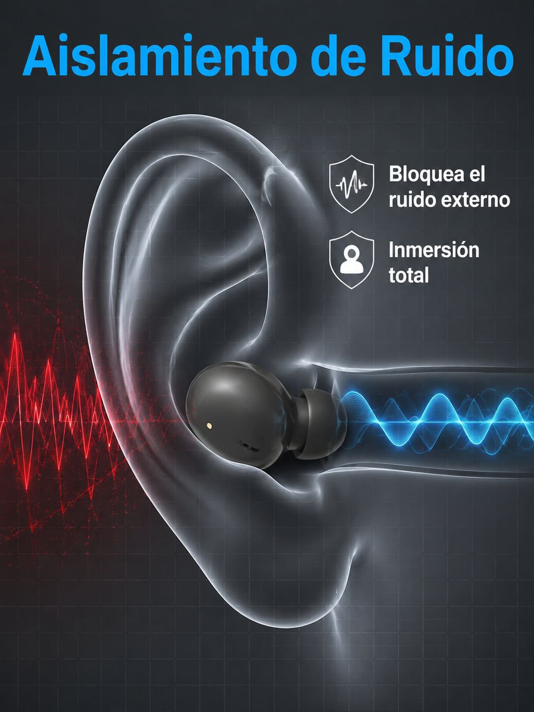Vista lateral de auriculares de conducción ósea con cancelación de ruido