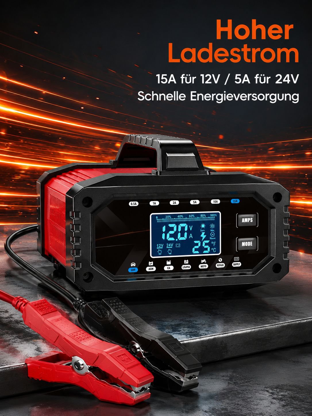 Motorrad-Ladegerät mit LCD-Anzeige und Stromregulierung