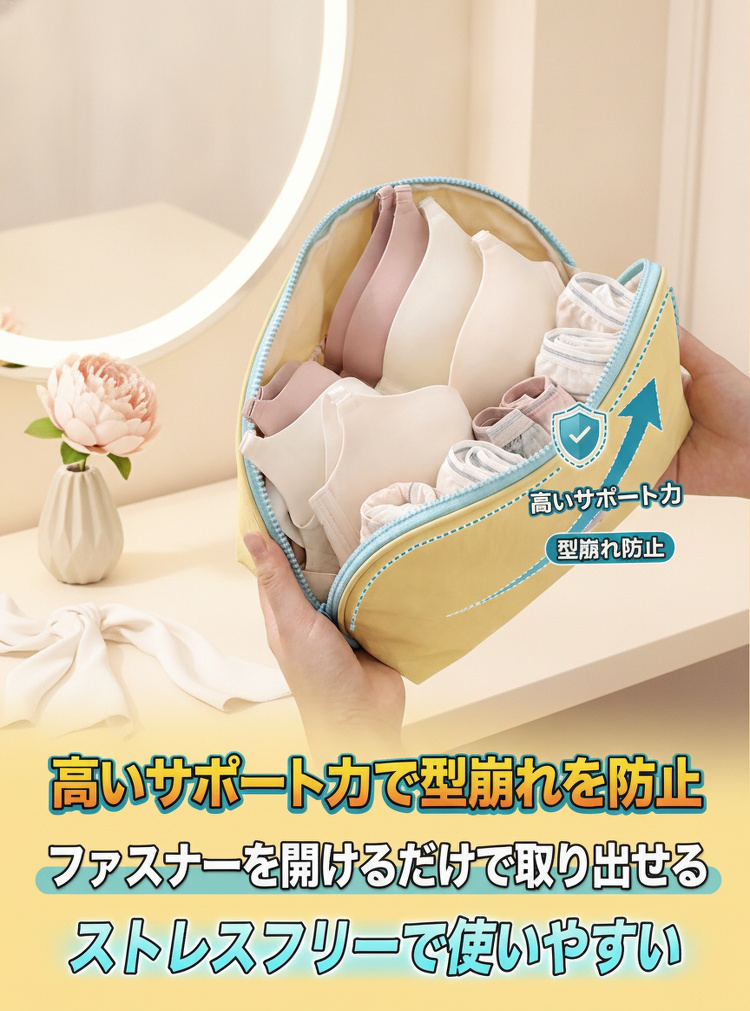 多機能3-in-1トラベルバッグの使い方