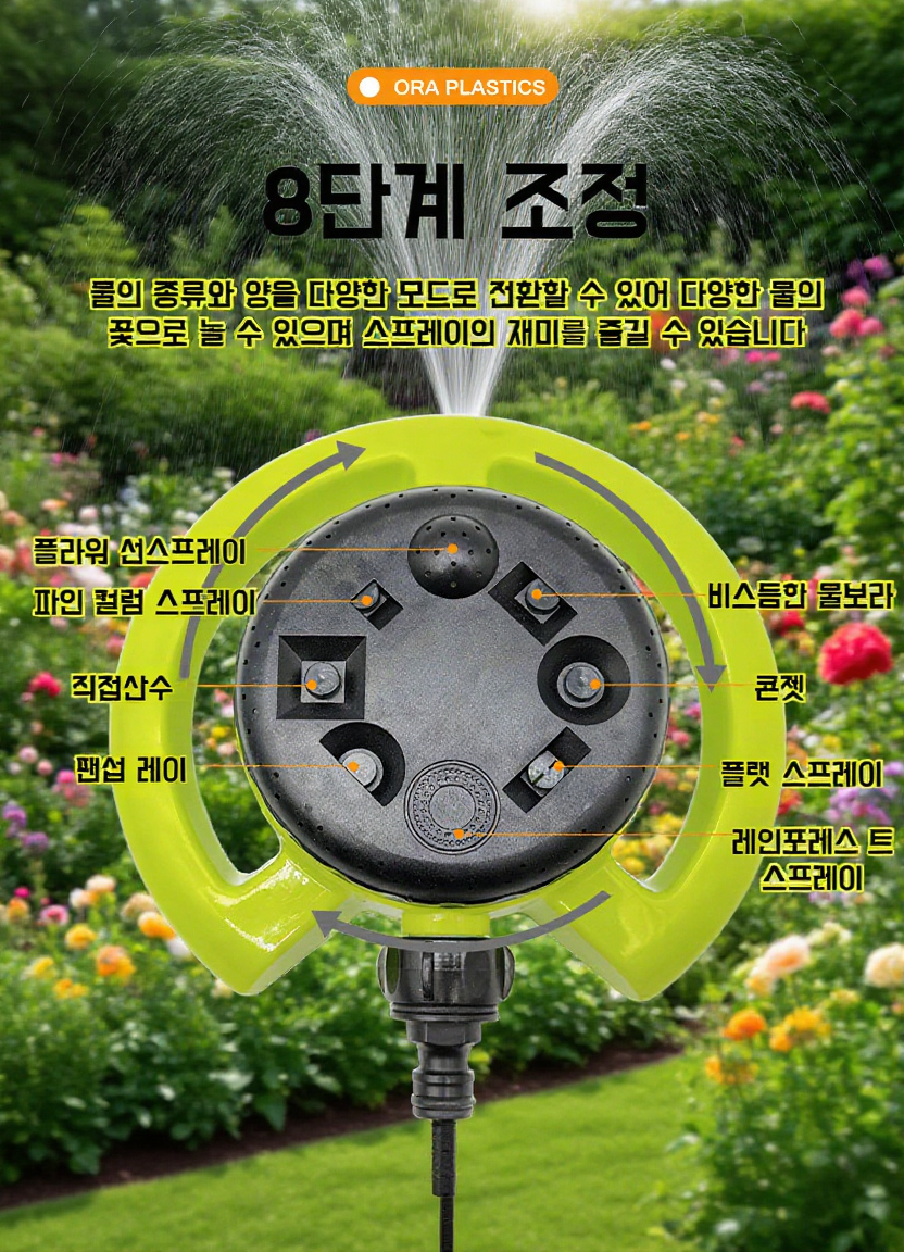 회전하는 플라스틱 스프링클러 사용 장면
