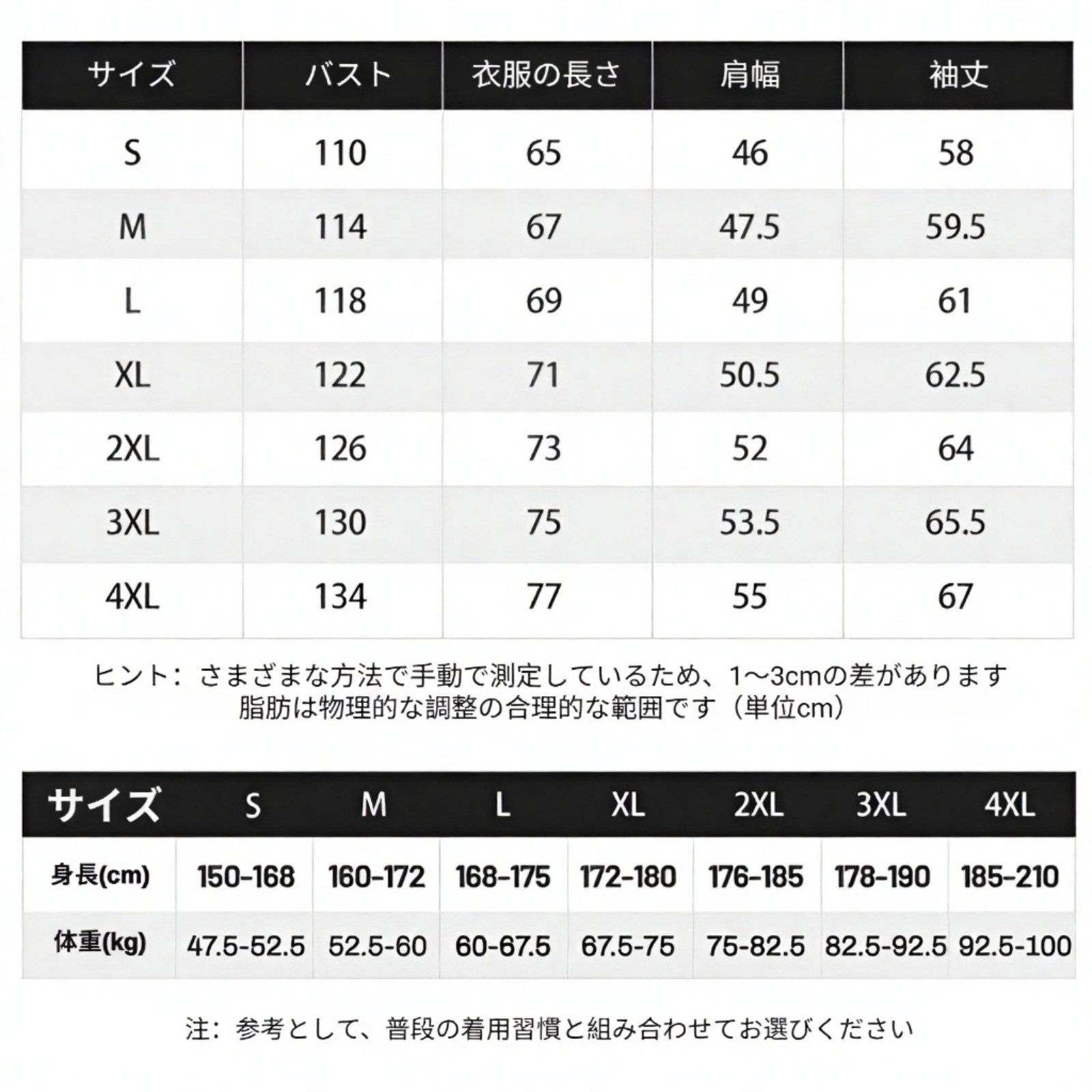 通勤におすすめのワークジャケット