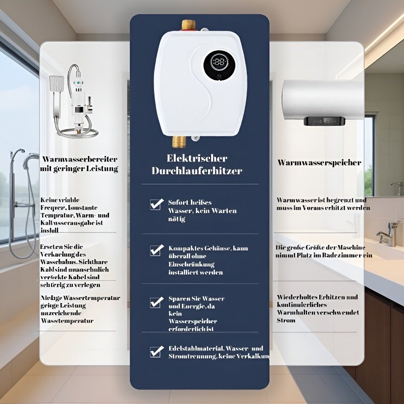 Sofort-Heizender Elektro-Wassererhitzer für die Küche