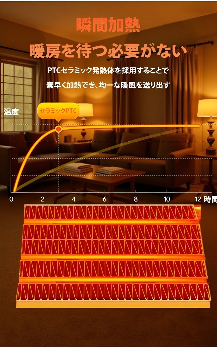 リビングで使用されている30畳対応ヒーターの写真