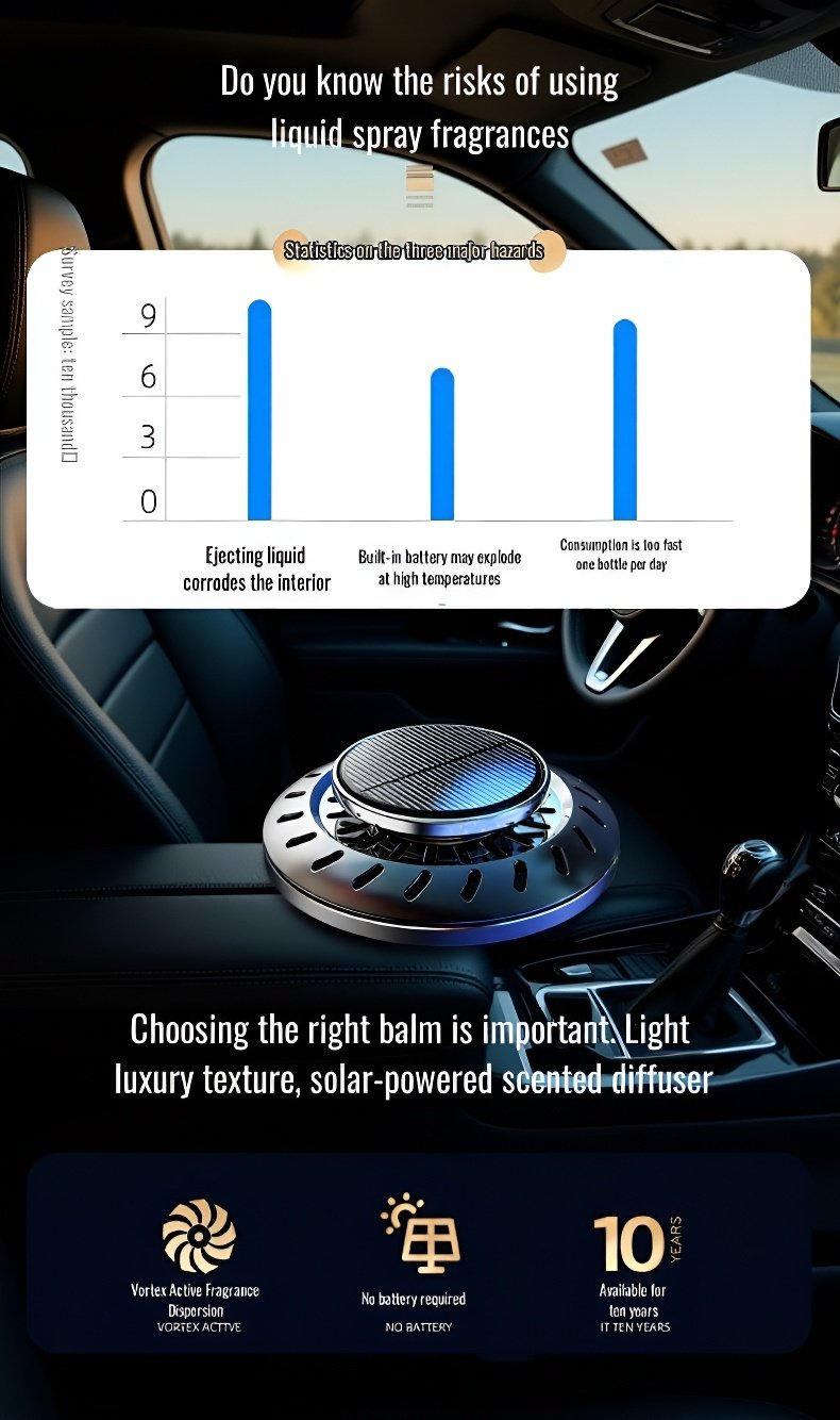 Car air freshener diffuser with essential oil feature